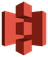 AWS S3